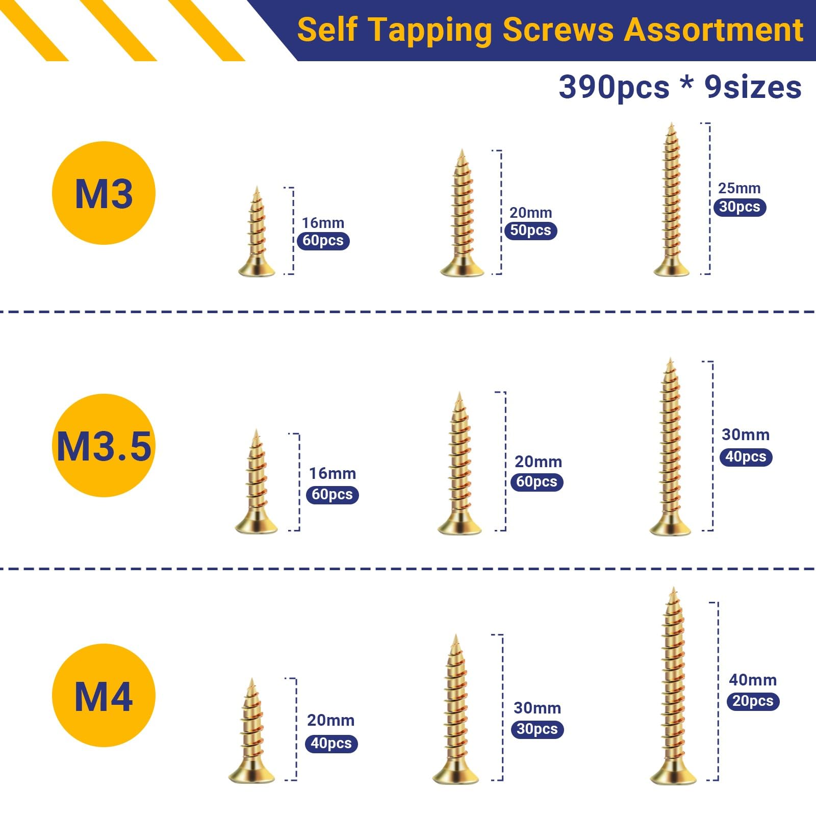 Xyxu Wood Screws Assortment Kit -390PCS M3, M3.5, M4 Self Tapping Screw Set - Image 2