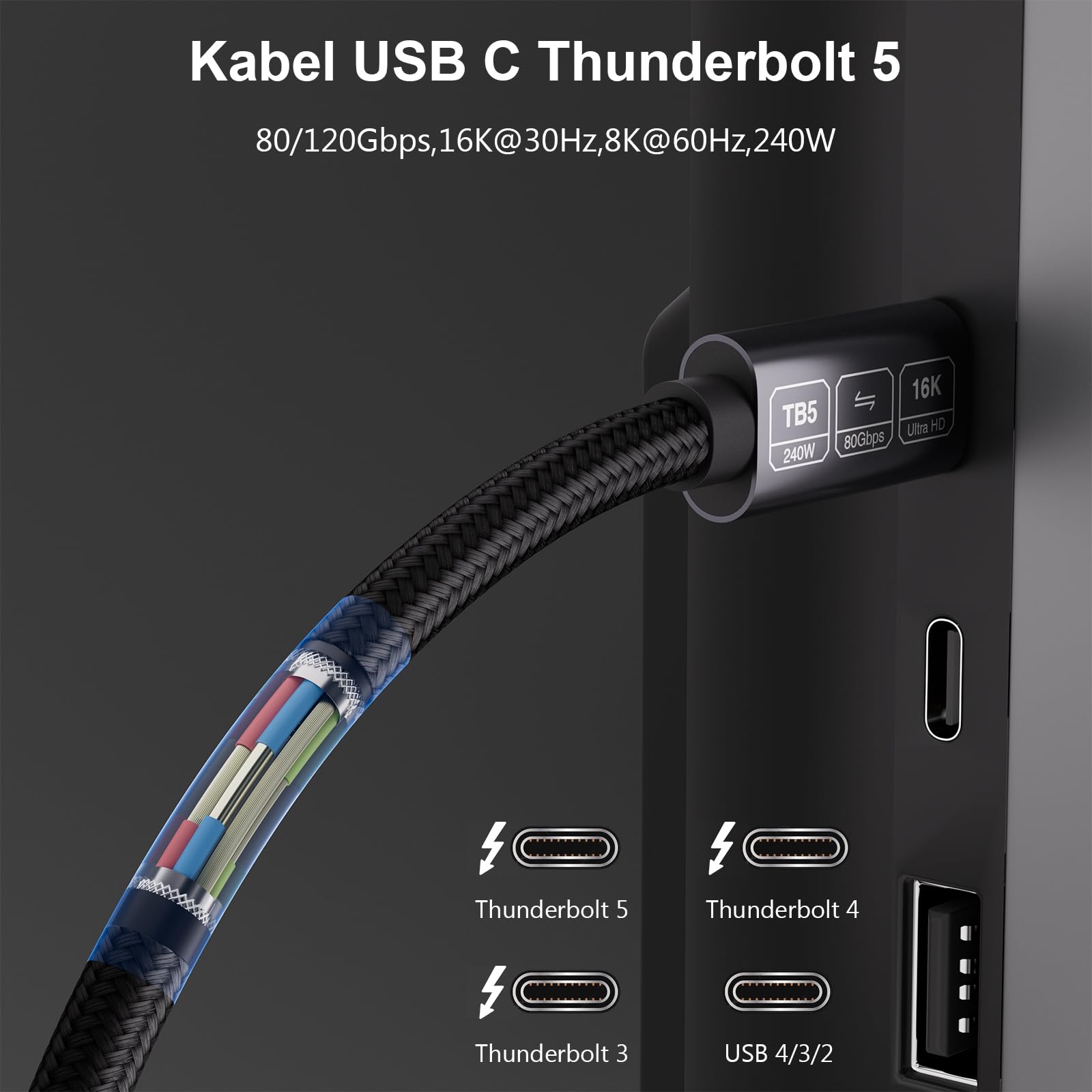 USB C Kabel Thunderbolt 5 80Gbps 3m, przepustowość wideo 120Gbps, PD 3.1 240W, wideo 16K@30Hz 8K@60Hz, 12-bitowa głębia kolorów Kompatybilny z Mac mini M4 Pro, Thunderbolt 4, SSD, eGPU