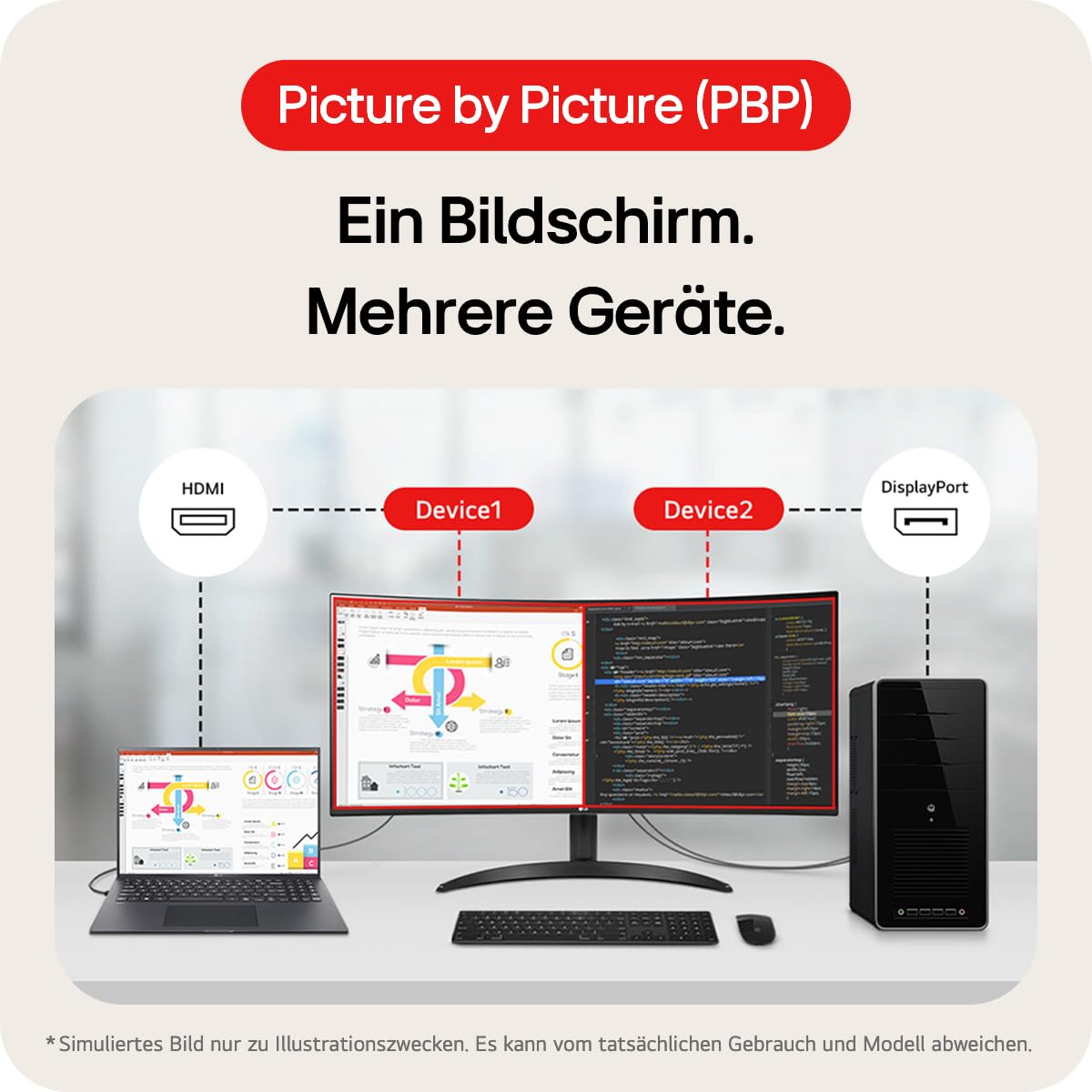 LG UltraWide 34WR50QK-B 34 Zoll 21:9 Curved UWQHD VA Monitor, 100Hz, HDR10, 99% sRGB, Schwarz