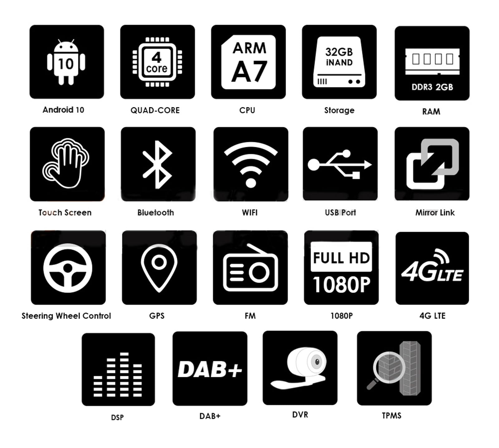 dla Android 10 Samochodowy odtwarzacz multimedialny radiowy 2Din