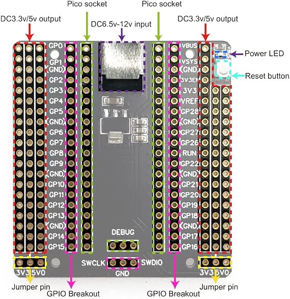 Treedix Compatible with Raspberry Pi PICO Breakout Board IO Shield Development Board Prototype Expansion Board with 2.54mm Pin Header
