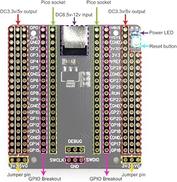Treedix Compatible with Raspberry Pi PICO Breakout Board IO Shield Development Board Prototype Expansion Board with 2.54mm Pin Header