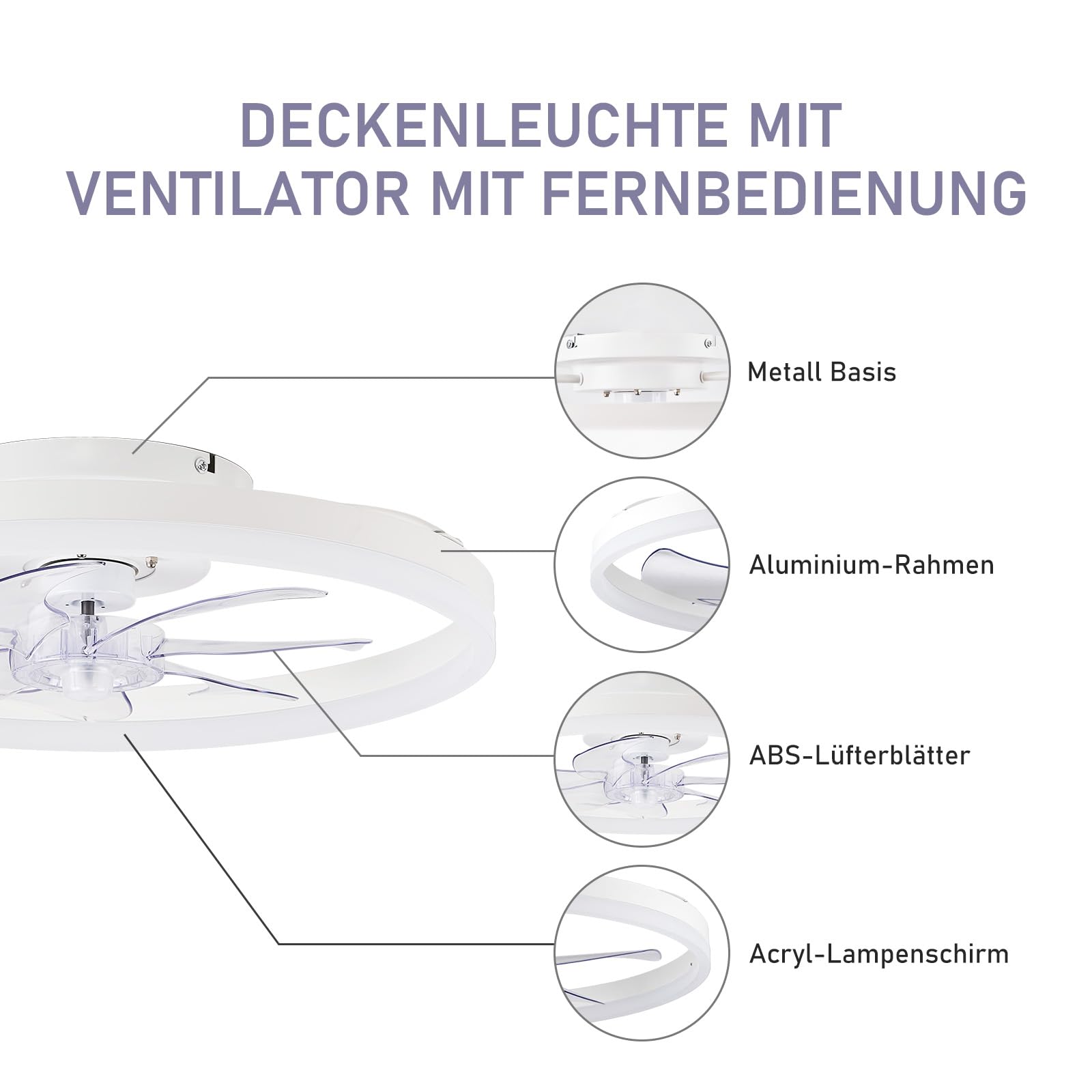 LES FLEURS Deckenventilator mit Beleuchtung, 50cm Smart-LED-Deckenleuchte mit Ventilator, Dimmbare Deckenventilatoren mit Beleuchtung Fernbedienung, für Wohnzimmer und Schlafzimmer (Weiße)