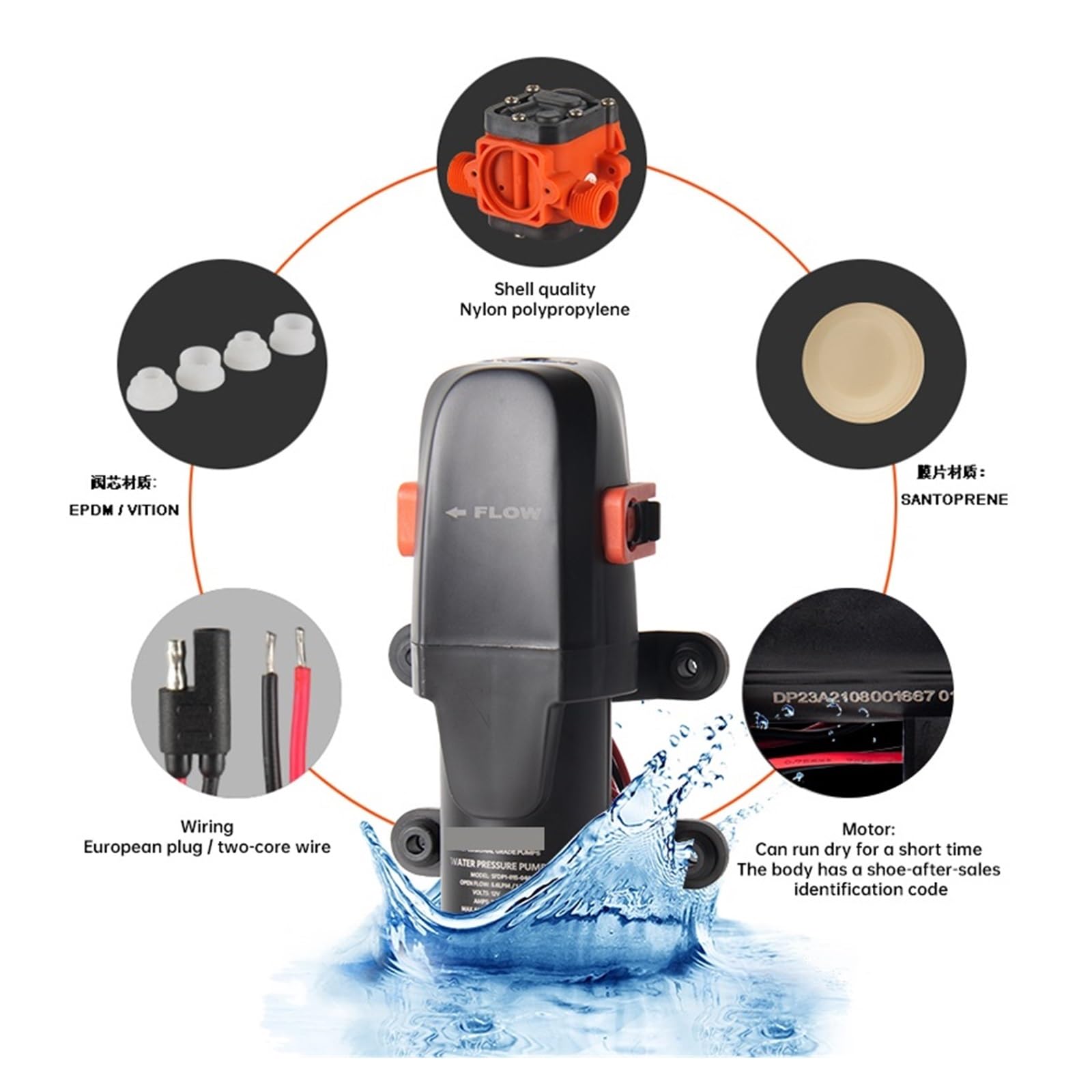 40PSI 12V Pompa Acqua Pompa Autoadescante A Membrana Accessori for Barche Docce Servizi Igienici Motore di Trasferimento Acqua for Camper Caravan Accessori per ricambi Camper