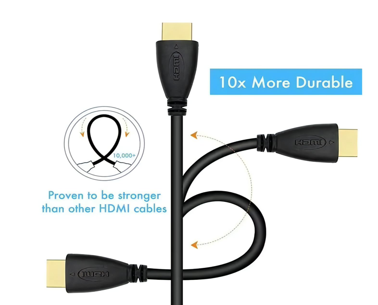 Amazon | CNCTWO(コネクトツー) HDMIケーブル 4K/3D対応, 30cm-3m各種