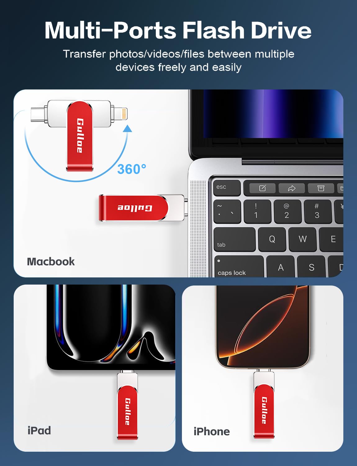 Chiavetta USB Gulloe 512 GB per iPhoneiPadAndroidcompatiblePlugandPlay - Dettaglio