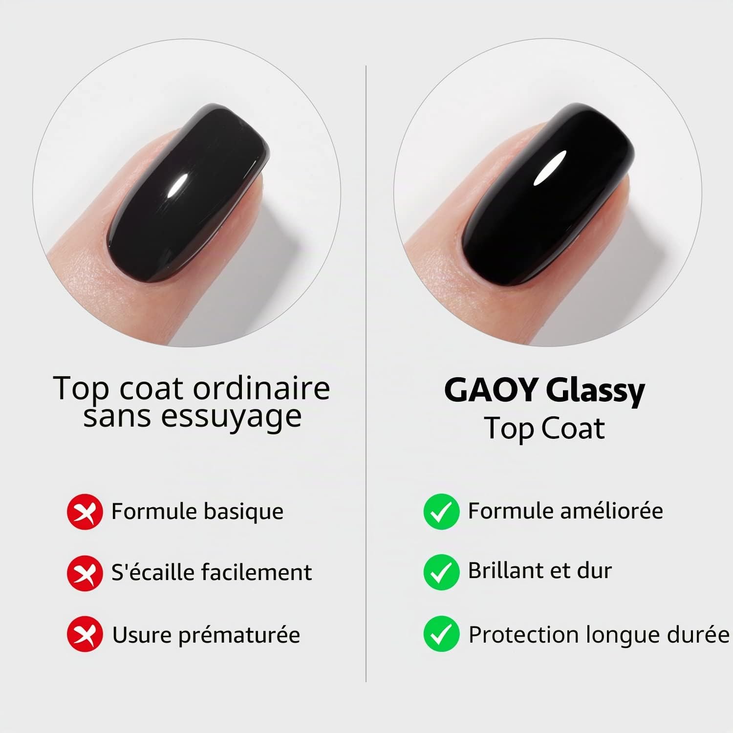 GAOY Lot de 2 couches de couche de finition et de base en gel verre, 16 ml, combinaison de fond de teint sans essuyage pour vernis à ongles UV Light Cure