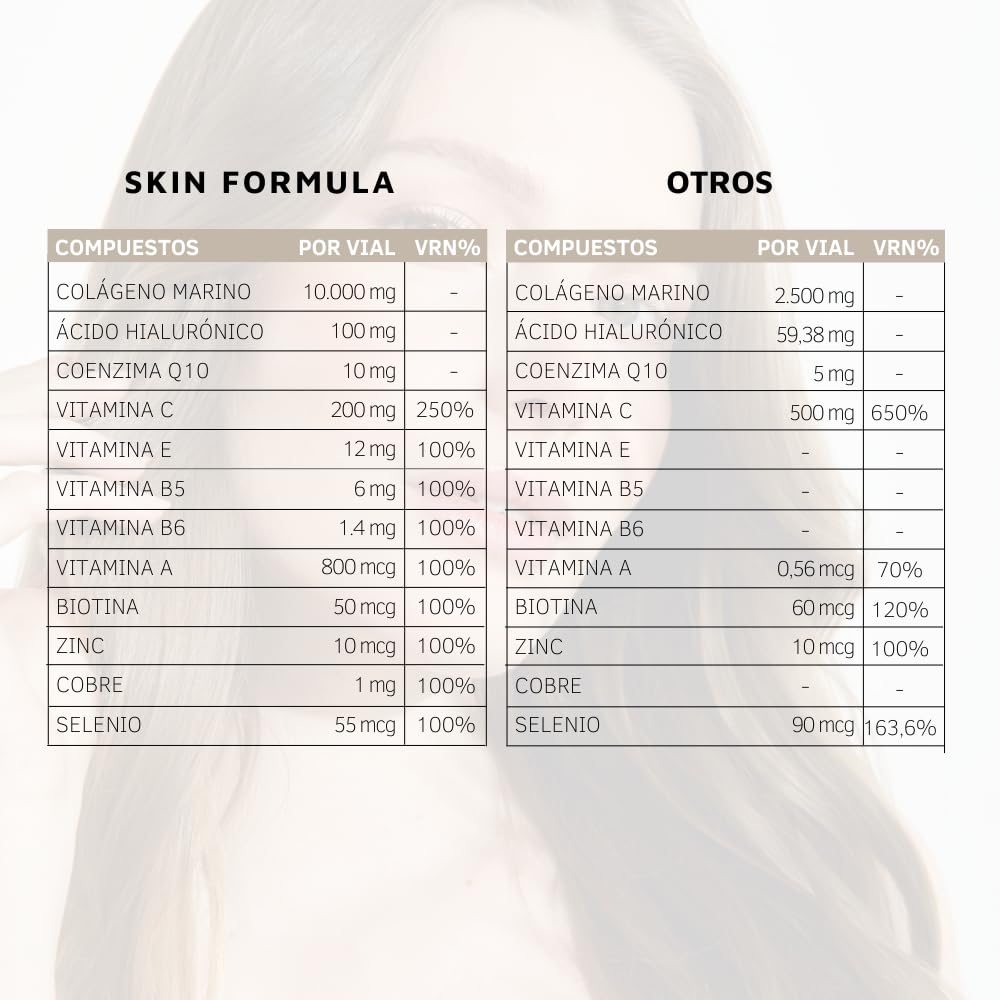 SKIN MOLECULE X - Skin Fórmula - Colágeno Marino Peptan® con Ácido Halurónico, Coenzima Q10, Vitaminas y Minerales, Colágeno Bebible | Rejuvenece e Hidrata la Piel, Fortalece Cabello (Plan 27 días)