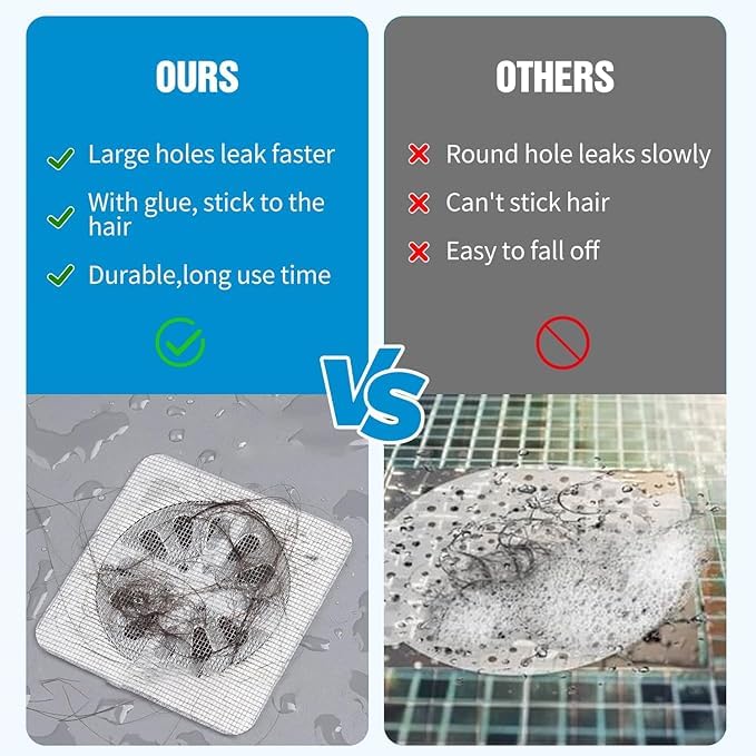 Image of Large Upgraded Drain Cover Hair Catcher (Pack of 30) Disposable Waterproof Drain Guard Mesh Stickers Drainage Jali Shower Drain Cover for Bathroom Floor Sink Bathtub (13cm x 13cm)(30)