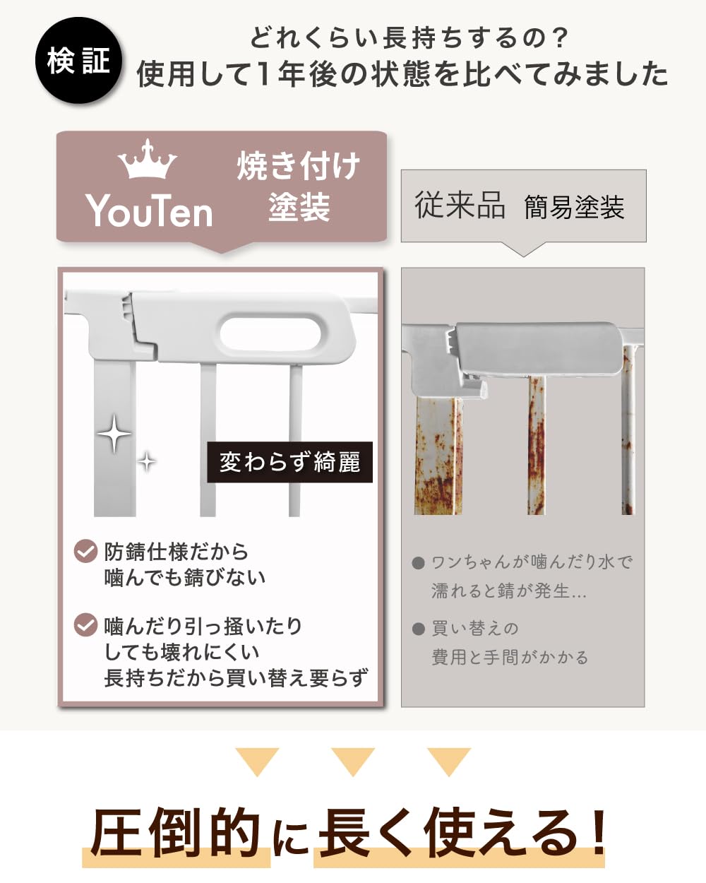 Amazon | 【アワード受賞・人気ブランド】 YouTen(ユーテン) ペット