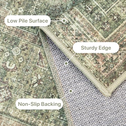 GENIMO 2x5 Non Slip Hallway Runner Rug, Machine Washable, Thin & Low Pile Lightweight for Kitchen, Laundry, Entryway, Bedroom & Living Room