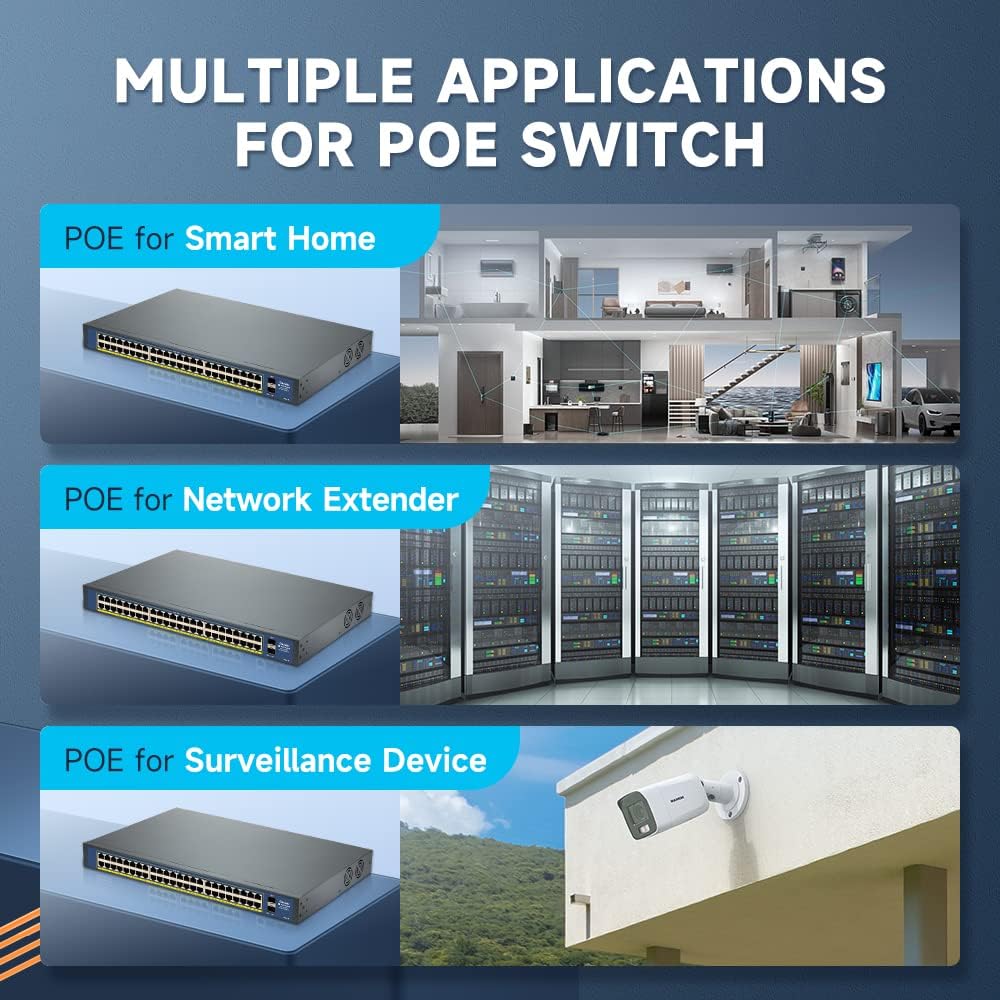 Commutateur Gigabit PoE avec 48 Ports PoE+ et 2 Ports Gigabit SFP, Conforme à la Norme IEEE 802.3af/at, jusqu'à 800 W, boîtier métallique, commutateur Power-Over-Ethernet Non géré, commutateur réseau
