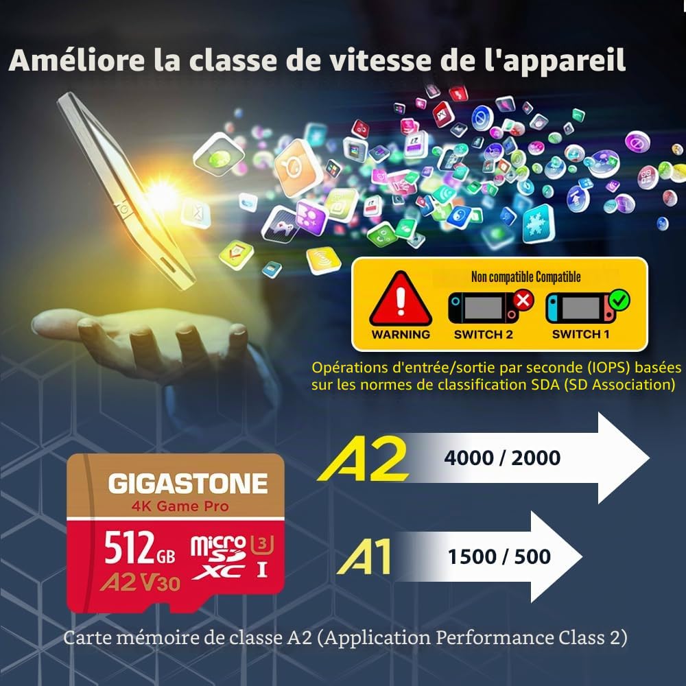 Gigastone Carte Mémoire 512 Go 4K Game Pro Série Idéal pour Nintendo Switch, Haute Vitesse allant jusqu'à 100 Mo/s. pour 4K UHD Vidéos Console de Jeu, A2 U3 V30 Carte Micro SDXC avec Adaptateur SD.
