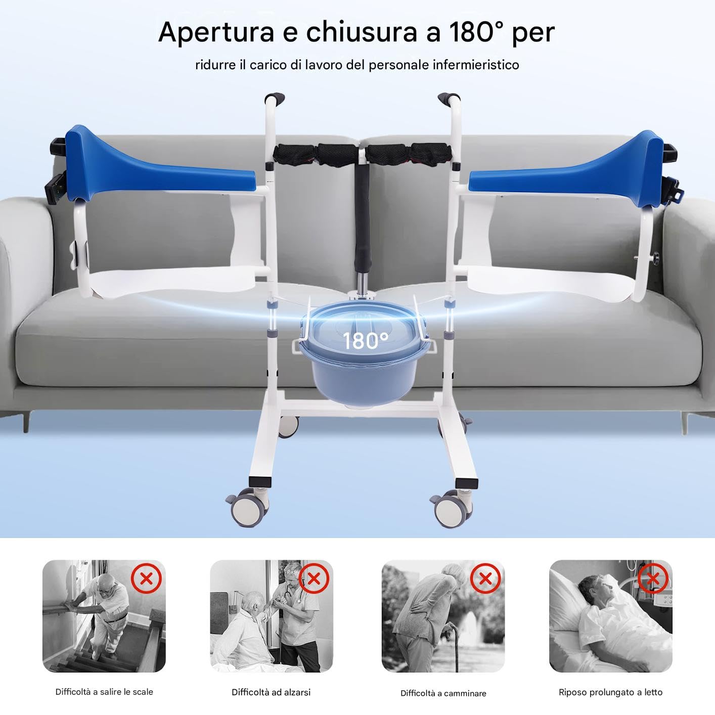 Elevador de pacientes hidráulico, silla de traslado, silla de ducha, asiento de inodoro, apertura de 180°, altura regulable, carga de 90 kg, con orinal, ruedas con frenos, para personas mayores, azul