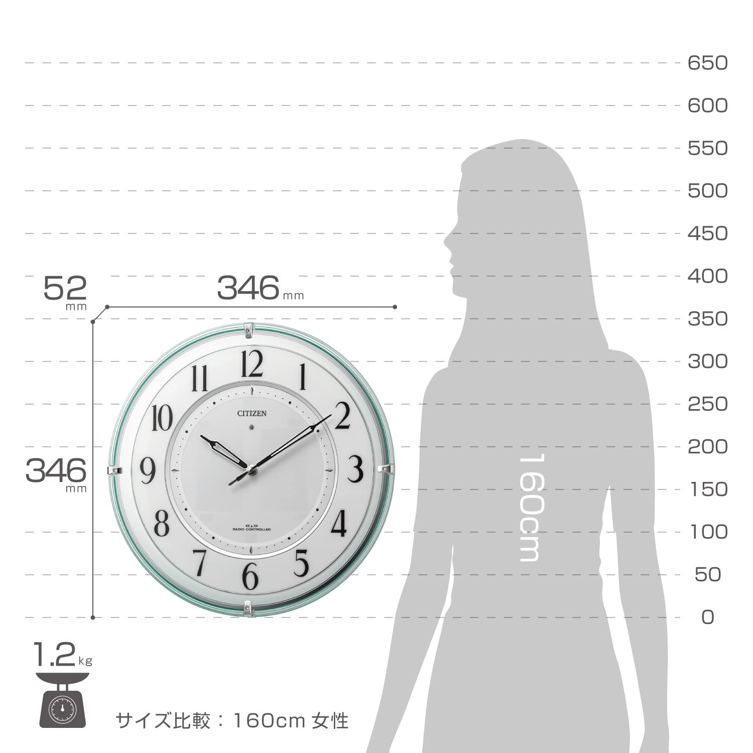 Amazon.co.jp: リズム(RHYTHM) シチズン 掛け時計 電波時計 アナログ 