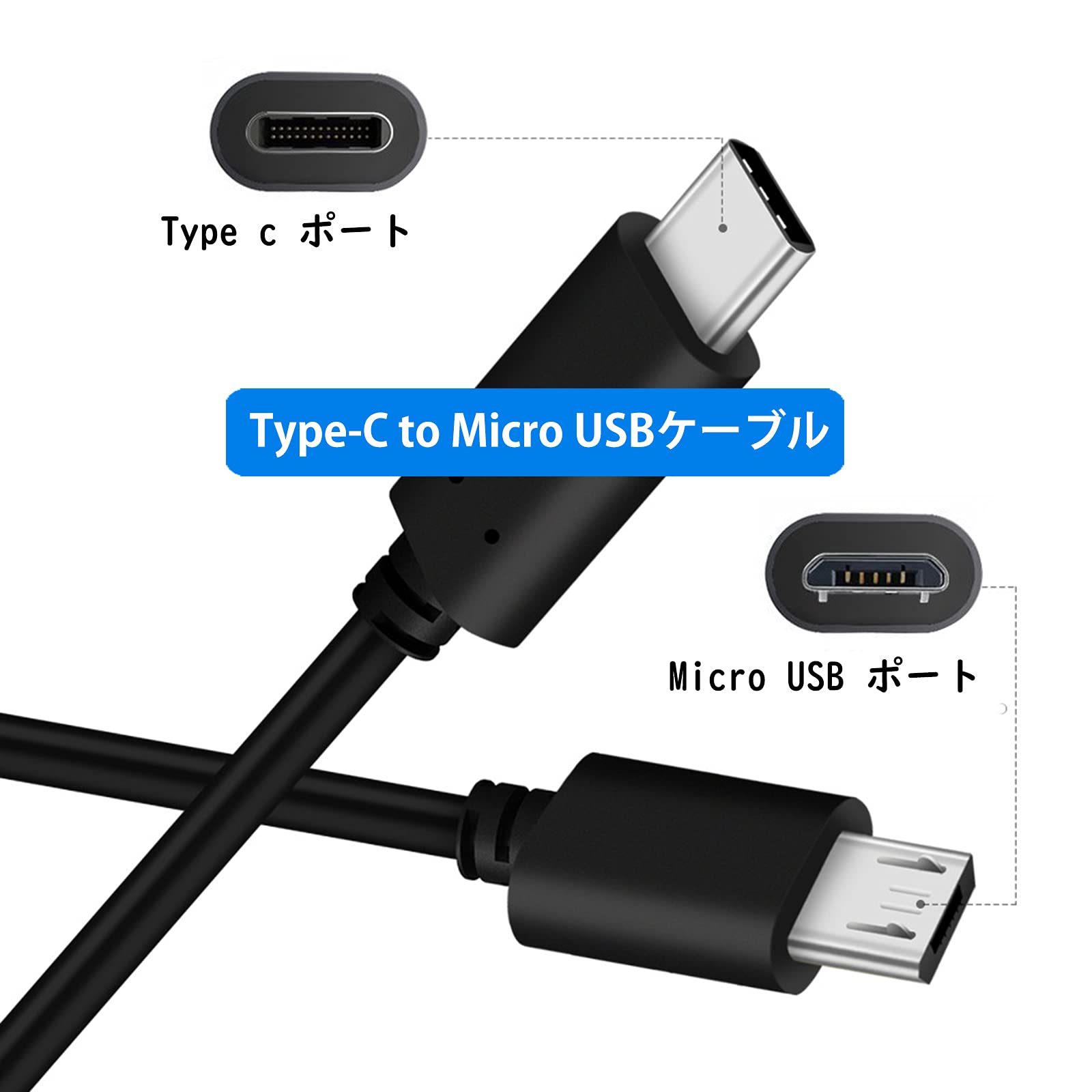Amazon.co.jp: Type C Micro USB 変換ケーブル OTGケーブル 1m