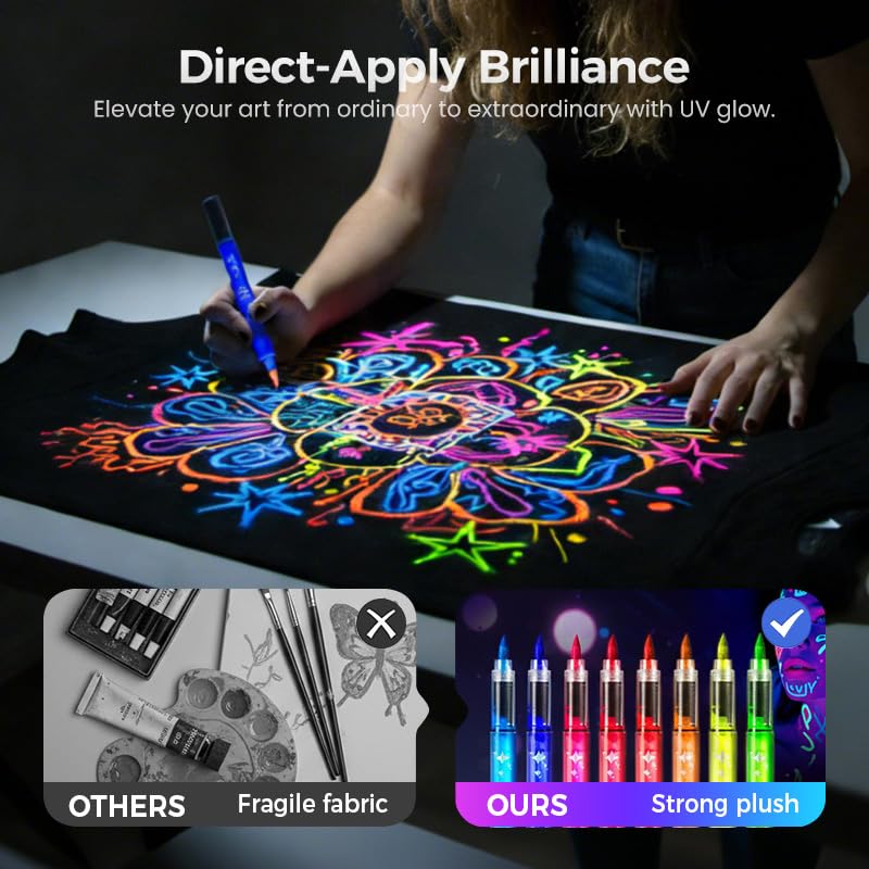 Neon Face Paint Markers, 2026 New Glow in the Dark Body Paint, Washable Temporary Tattoo Pens for Skin Glow Under Black Light Festival Party Supplies (18 Colors)
