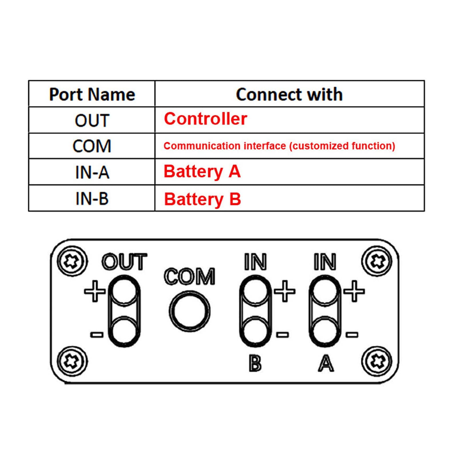 Double Connecteur de Batterie Adaptateur Convertisseur Pack Interrupteur Augmenter la capacité de la Batterie dans Le Module D'égalisation Parallèle (30A)