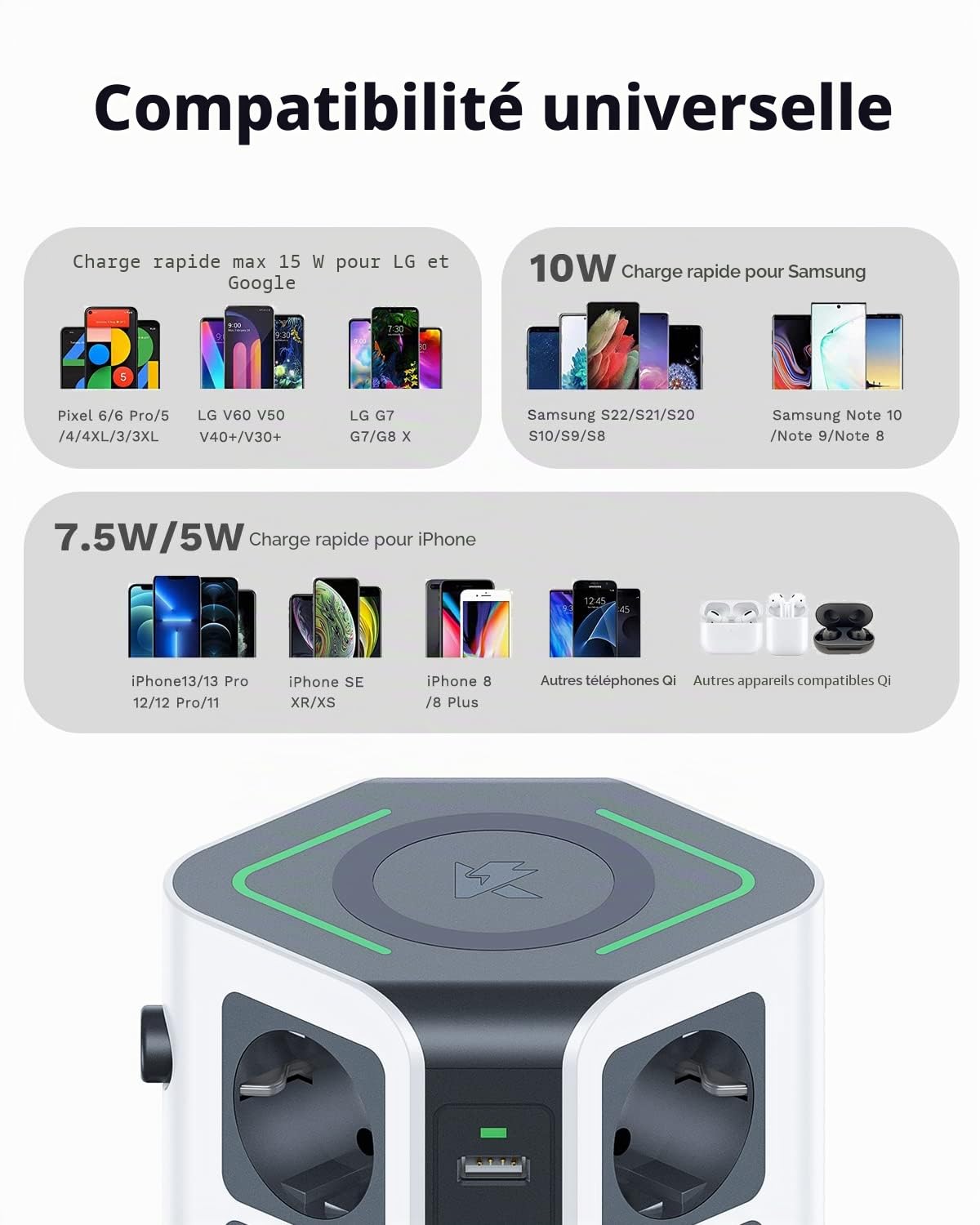 KOOSLA Tour Multiprise Chargeur Induction, 12 Prises, 2M, Gris | 12 Prises, Chargeur Sans Fil 15W, 6 USB, Parafoudre 1500J, Câble 2M, Bureau, Salon