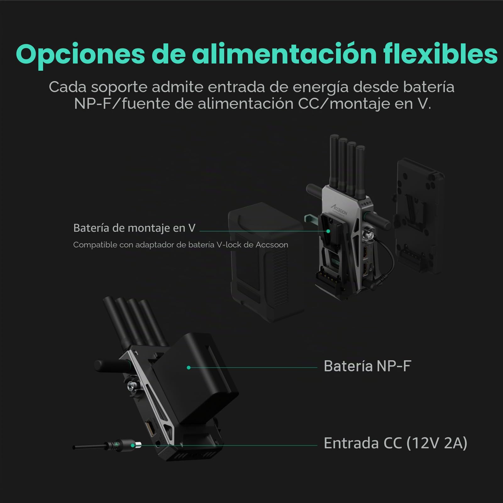 CineView Master 4K - Kit de transmisión inalámbrica de vídeo 1 transmisor y 1 Receptor