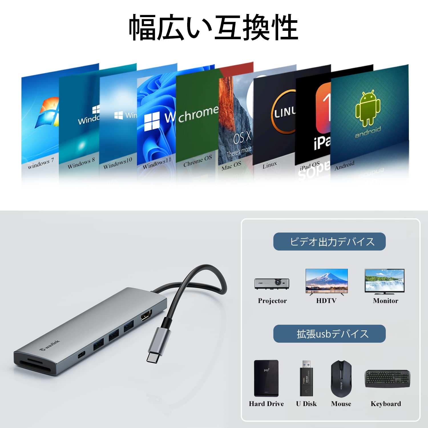 Amazon | WAVLINK USB C ハブ 100W急速PD充電 7-in-1 Type-C