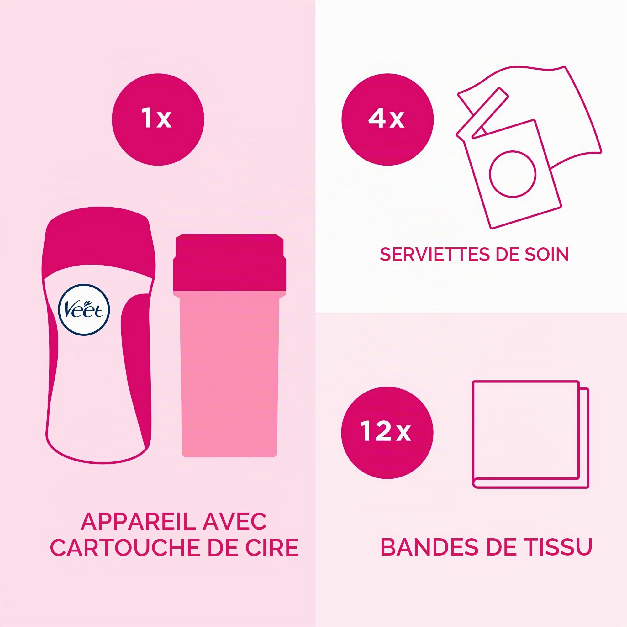 Veet EasyWax Système Roll-On de Cire Chaude Électrique tous types de peau 1pc