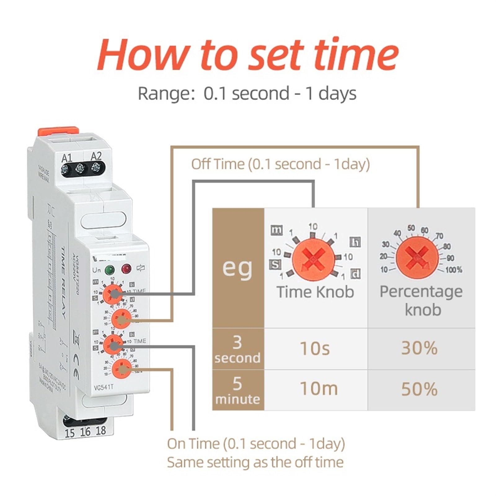Zyklisches Zeitrelais, 220 V, 24 V, 12 V AC/DC, asymmetrisches Blinkrelais zwischen EIN und AUS, Recycling-Timer, Wiederholungszeit, einstellbar, 1 Stück(AC DC 12V-240V)