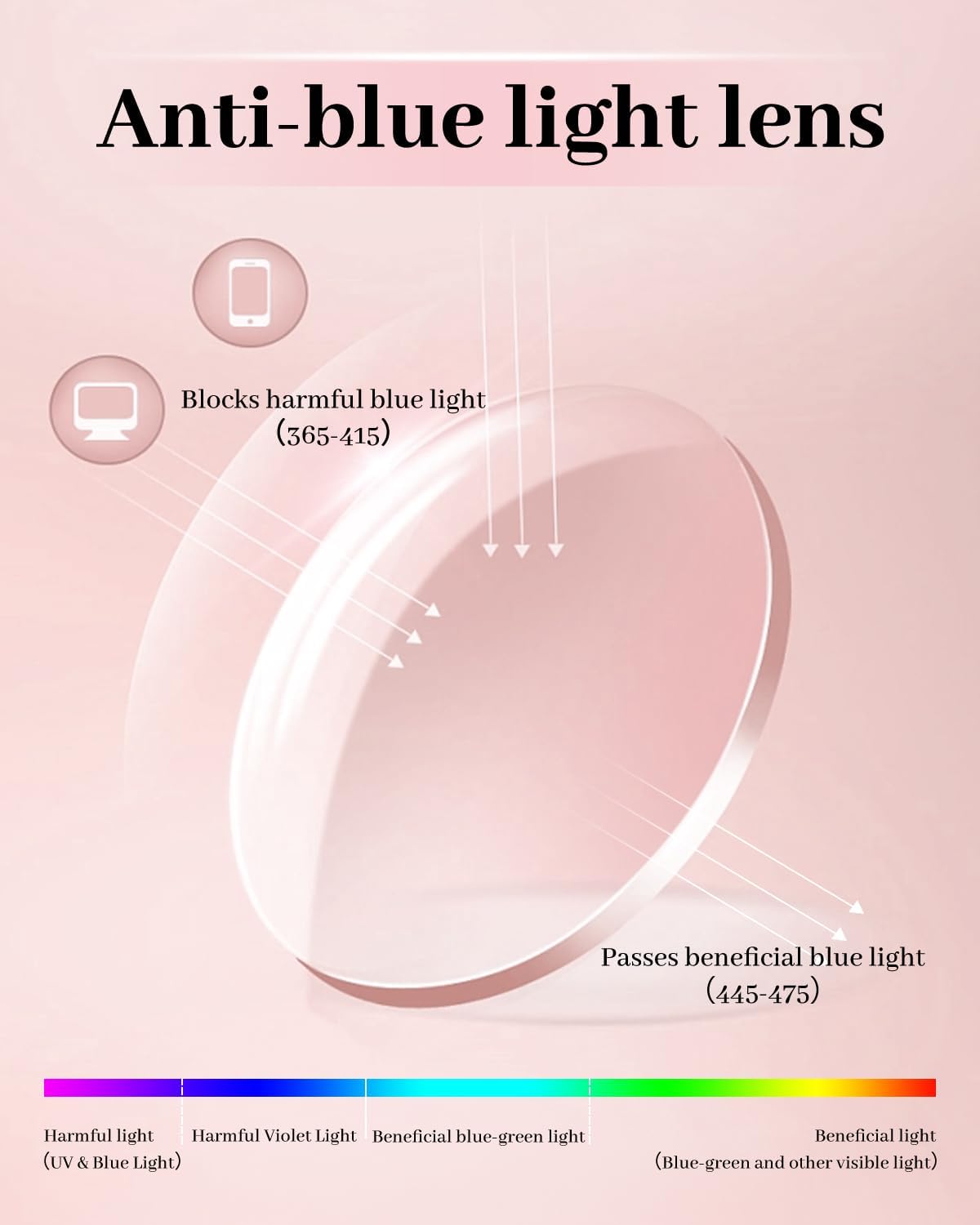 LUFF Rimless Reading Glasses for Women Blue Light Blocking,Stylish Lightweight Frameless Computer Readers Anti Eyestrain - Image 4