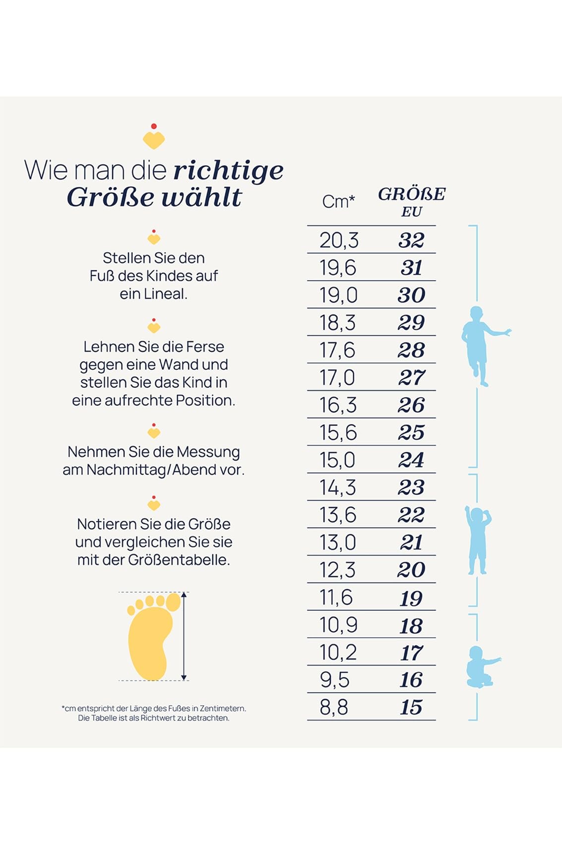 Chicco, Sandały zawdzięcza noworodkowi, Regulowane sandały na rzep Dziecko 0-24