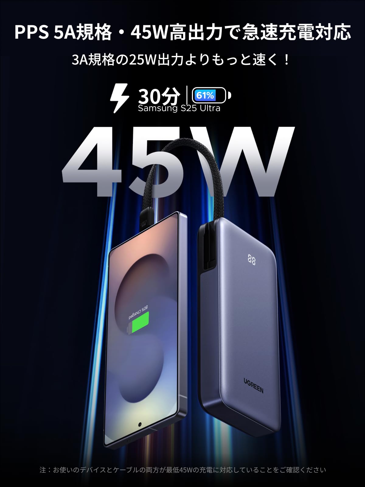 Amazon | UGREEN Nexode【20000mAh／PD45W／USB-A×1＆USB-C×2／充電