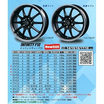 Amazon | 【人気商品の為納期要確認】14インチアルミホイール 軽