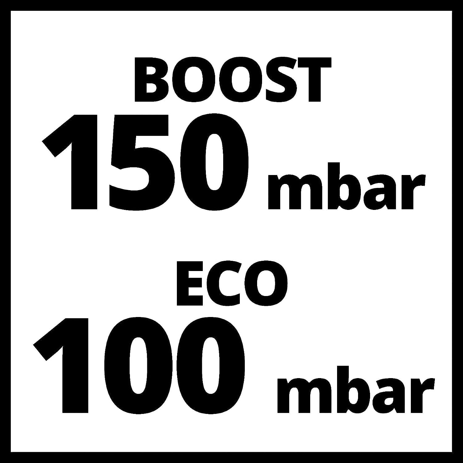 Einhell Generatore di corrente a scoppio (benzina) BT-PG 3100/1 | Motore a 4 tempi | 1 presa da 230 V | Serbatoio benzina da 15 L | Ruote | Struttura robusta