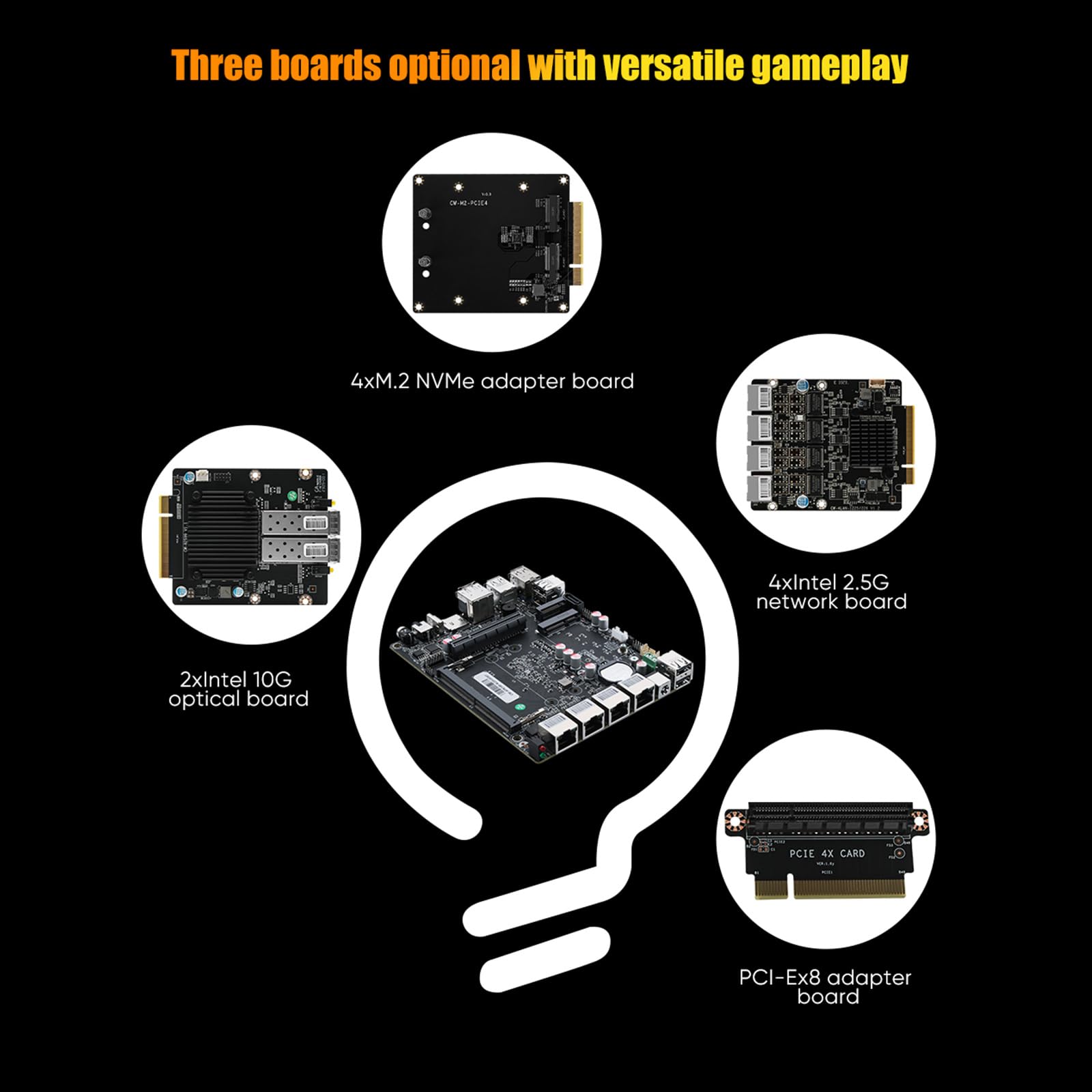 Tuofudun Topton 12th Gen i3-N305 MINI PC, (up to 3.80 GHz),8 cores