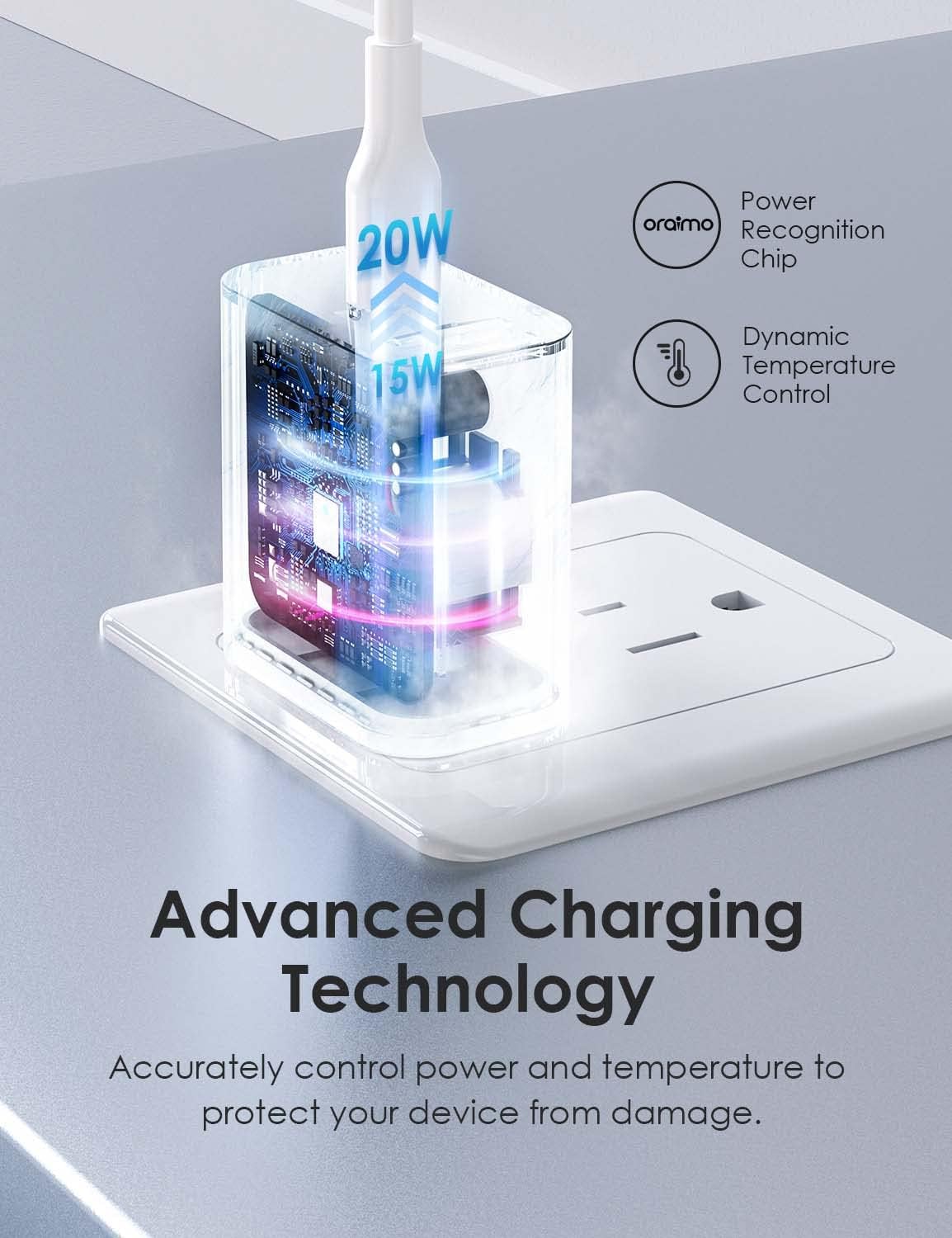 [2-Pack] USB C Wall Charger, oraimo Charger Block 20W, PD Fast Charging Power Adapter Plug for iPhone 14/13/12/11 Pro Max, Mini, Pro XR, Galaxy, Pixel 4/3, iPad/iPad Mini and More : Cell Phones & Accessories