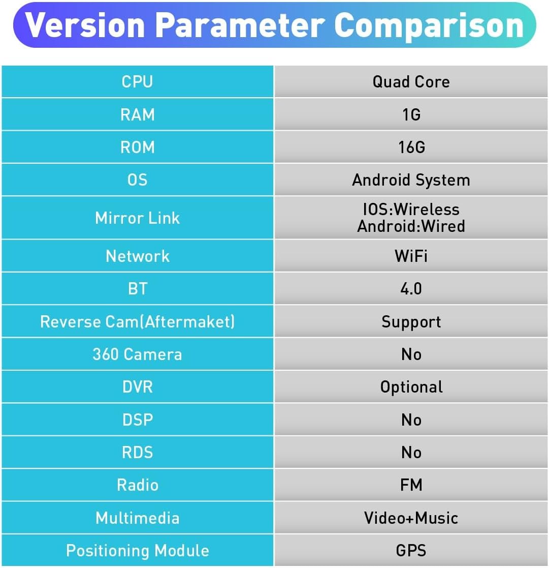 KUNFINE Tesla Style 12.1 Inch Android 11 Autoradio Car Navigation Stereo Multimedia Player GPS Radio IPS Touchscreen fortoyota Prado 2010-2013