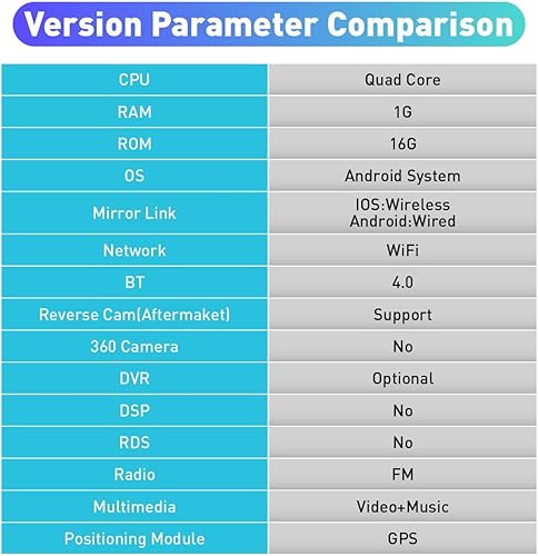Miniatura 7 de Kunfine Tesla Style Android Navigation Stereo GPS Radio Display 10.4 "IPS Pantalla táctil Headunit Tablet Pad Media Player para Hyundai Ix45 Santa