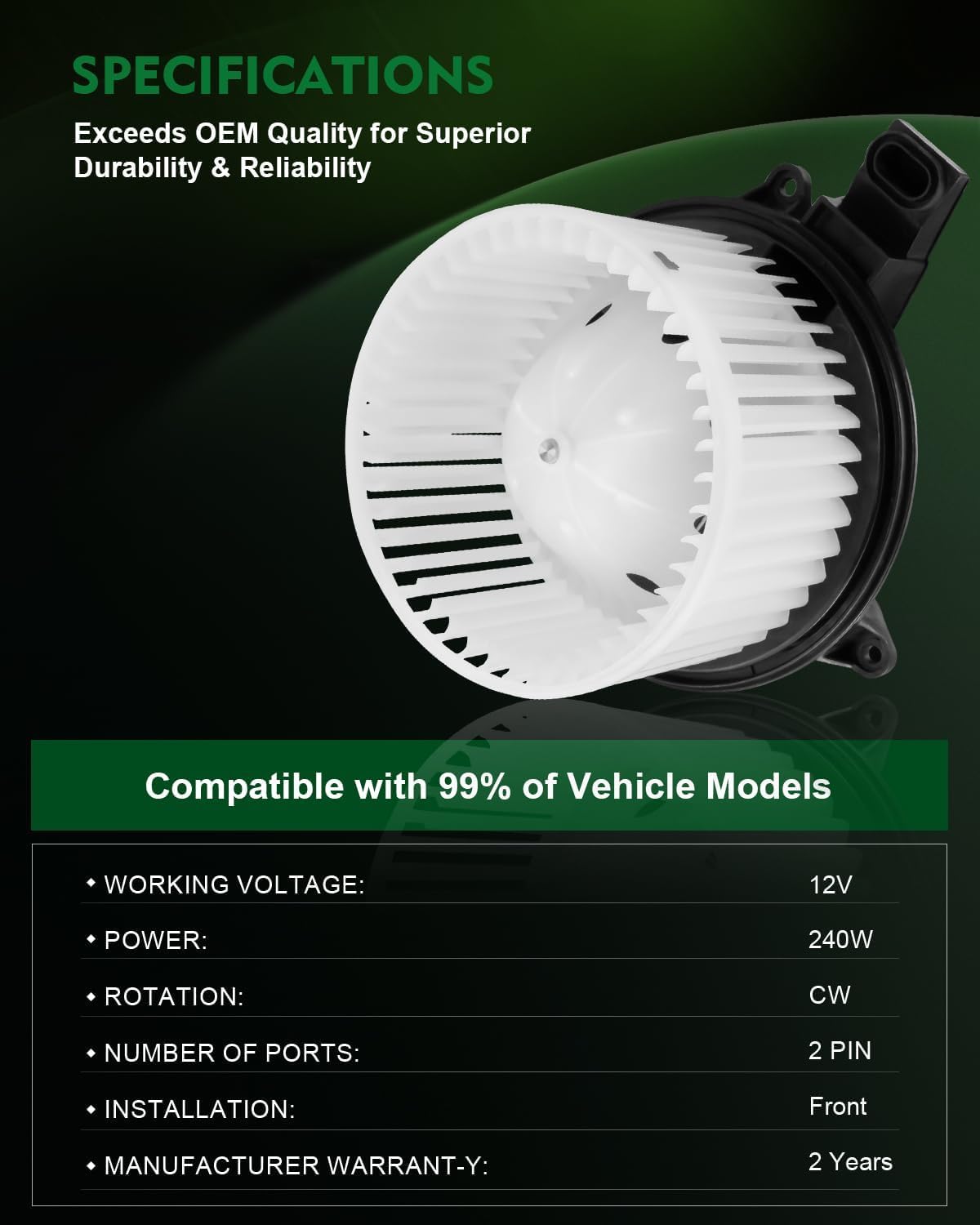 HVAC Heater Blower Motor with Fan Cage Fits for:-Ford F150 2009-2014, Expedition 2009-2017, for:-Lincoln Navigator 2009-2017 Replacment OE# 700237, CL1Z19805A, 75873, AL1Z19805A