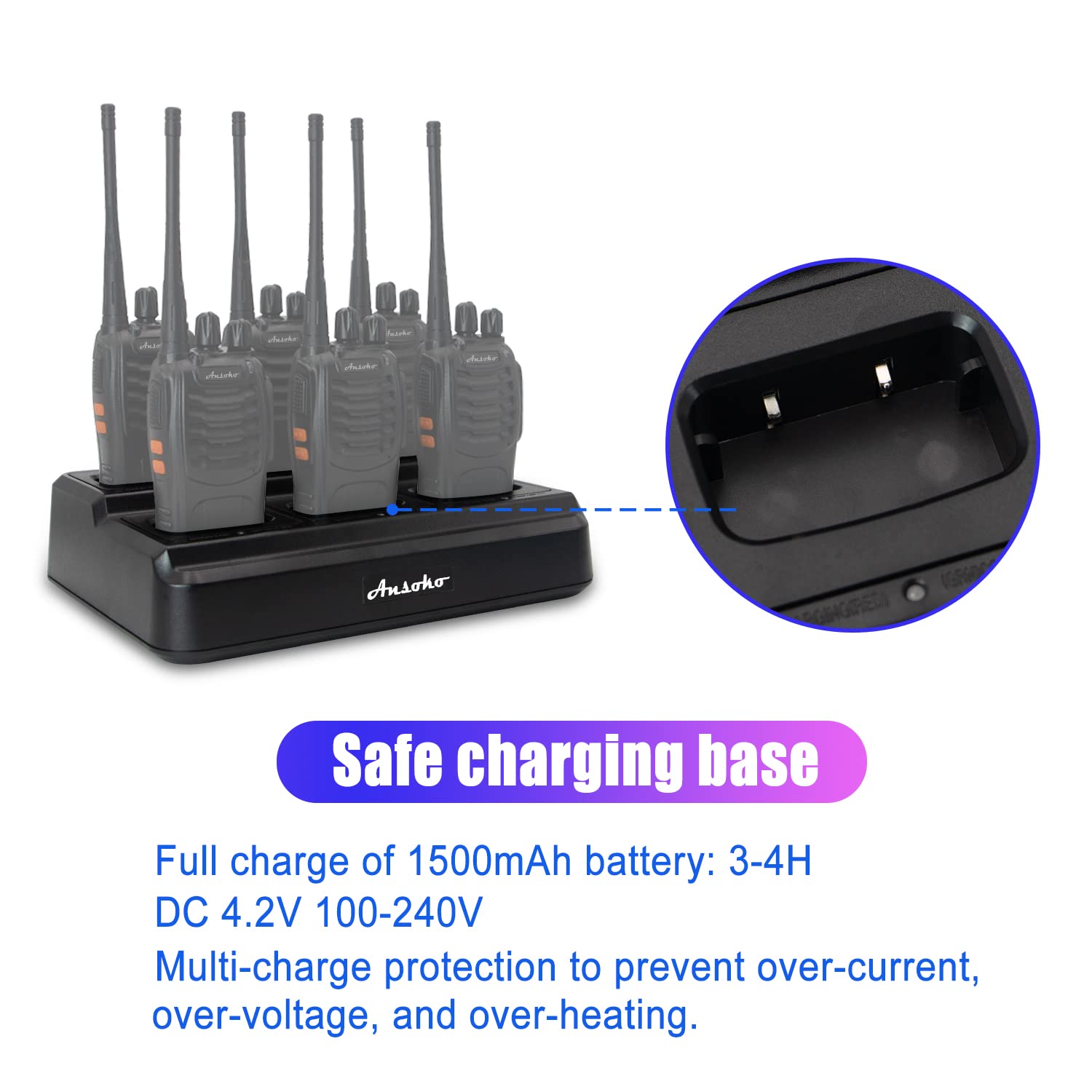 Inrico S200 Desktop Charger
