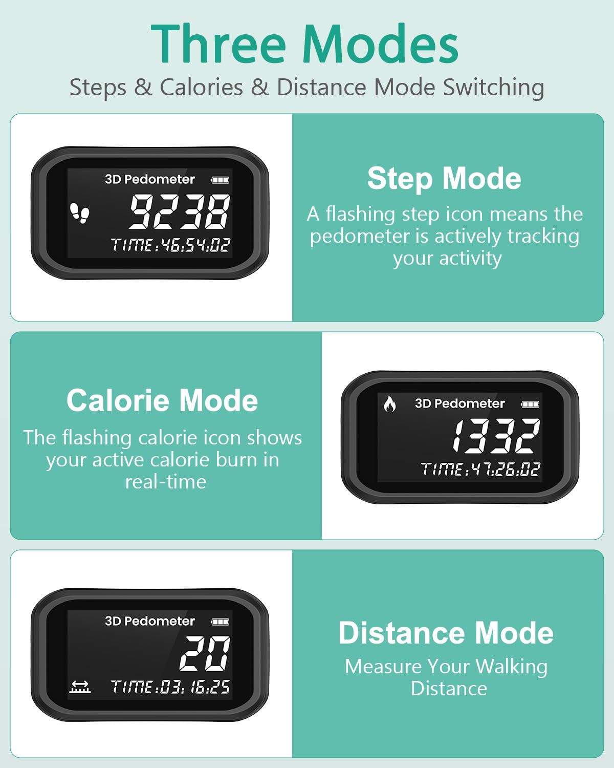 ORIA Podomètre 3D avec Clips et Cordon Compteur de Pas Précision Podomètre étanche Rechargeable Compteur Calories pour Marche Course Sport Natation