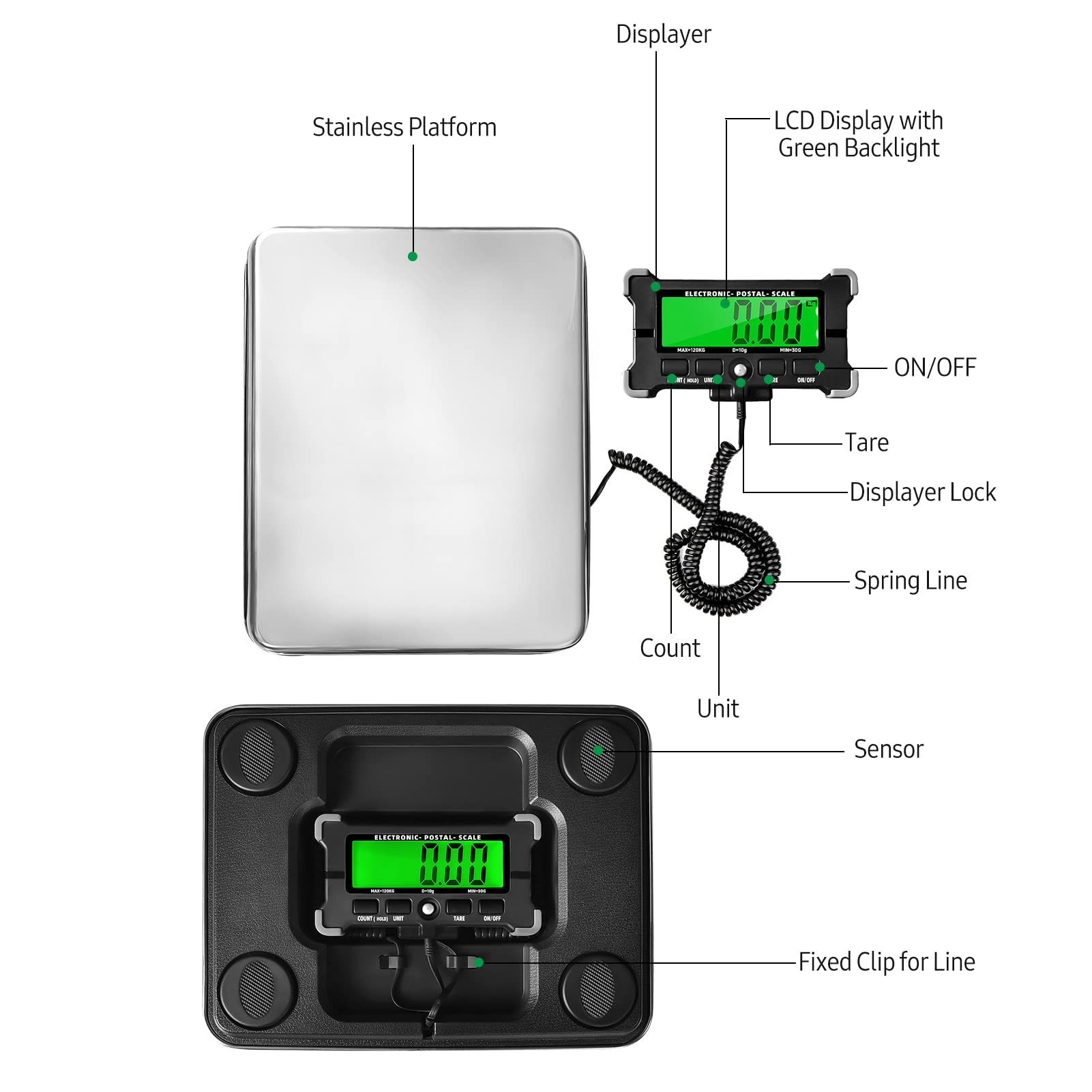 Báscula de Envío con Fuente de Alimentación Dual, Báscula Postal Electrónica Anticaída con Retroiluminación Verde, Capacidad de 200 Kg (120 kilos)