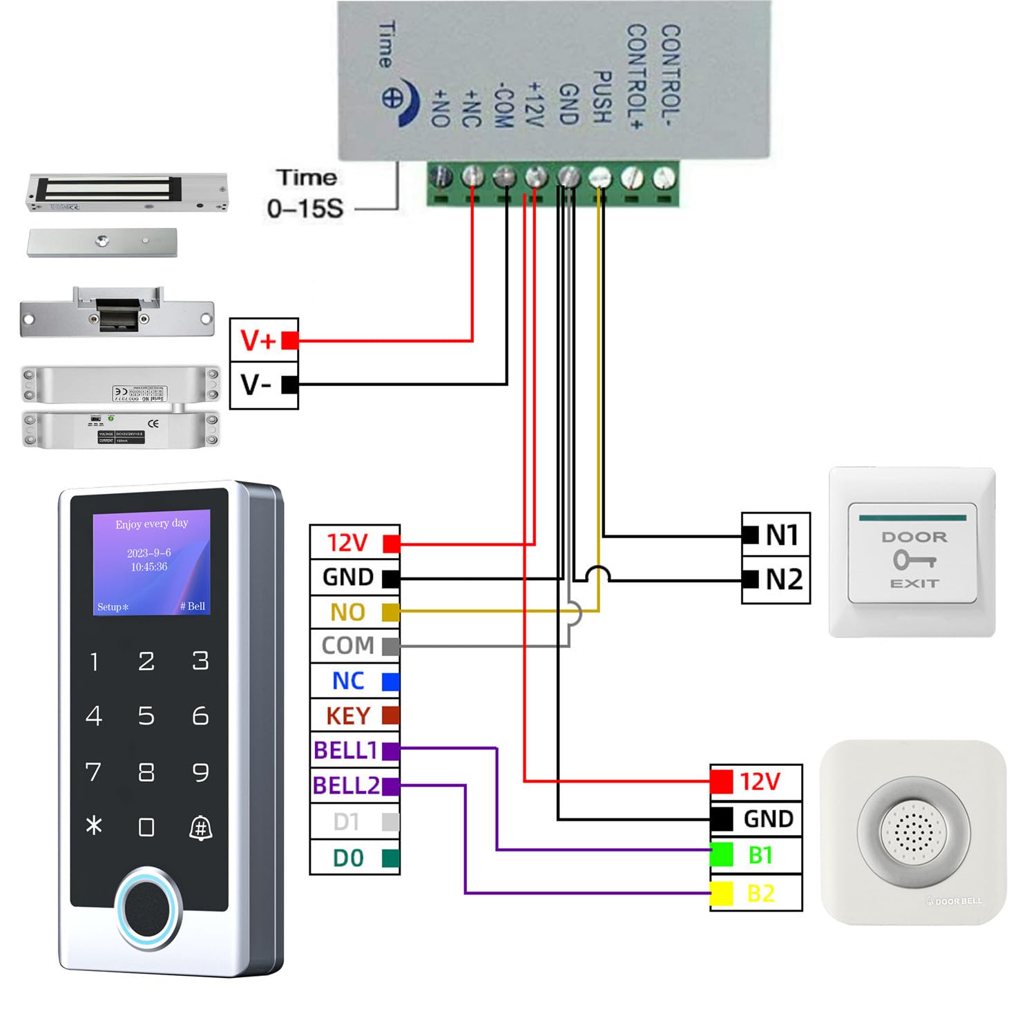 Controlador de Acceso WiFi Tuya con Huella Dactilar – Teclado Táctil Retroiluminado IP68 con Pantalla LCD, 125kHz, WG26/34, + 10 Llaveros RFID, para Viviendas, Oficinas y Alquileres de Corta Duración