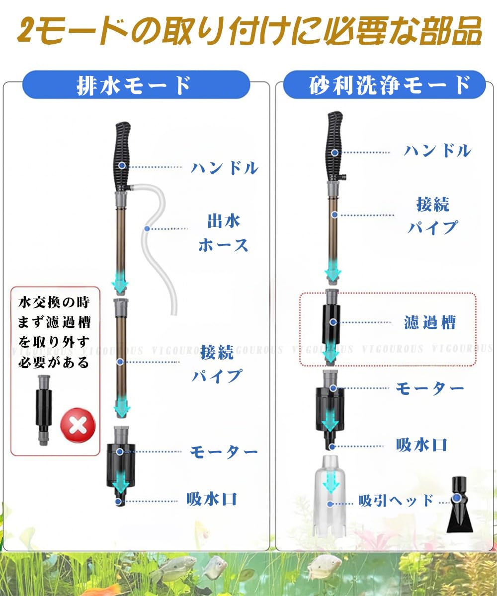 Amazon.co.jp: 【2026年新グレード】電動 水換えポンプ USB給電 5V3A