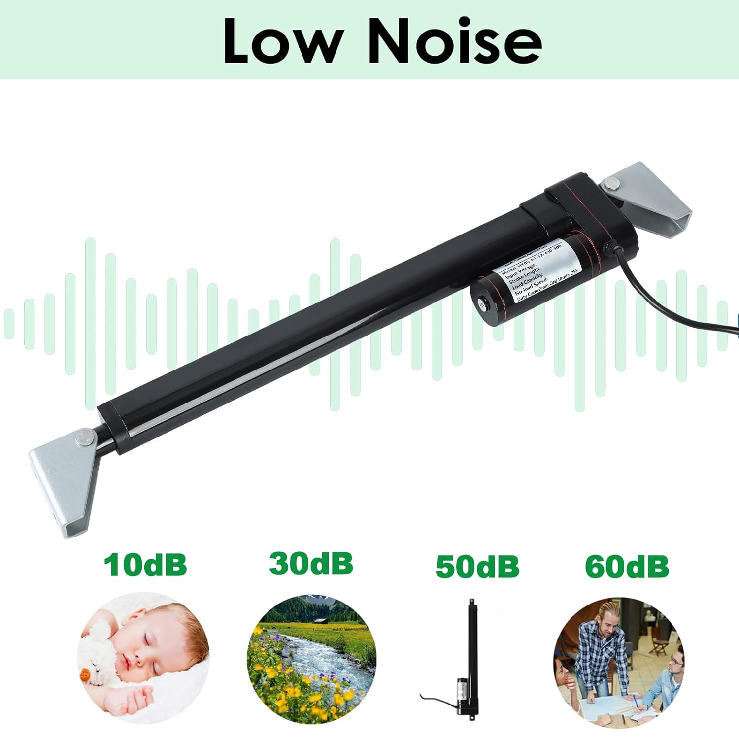 24 Inch 600mm 225lbs/1000N 0.6"/sec High Speed 12V Linear Actuator IP65 Waterproof Linear Motion Actuator with Mounting Brackets