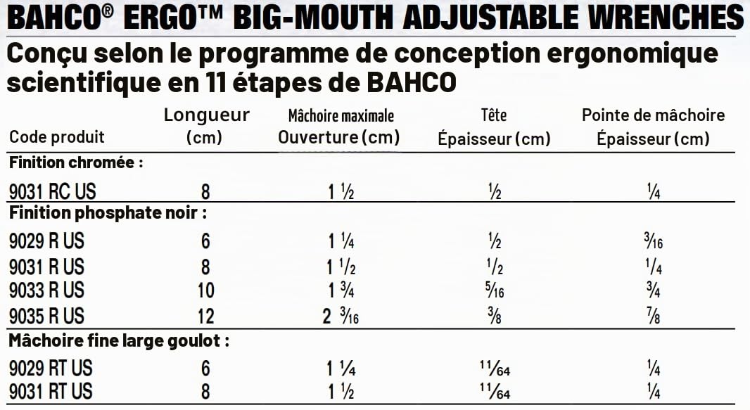 Bahco 9031 RC US Clé à molette large 20,3 cm Chromé