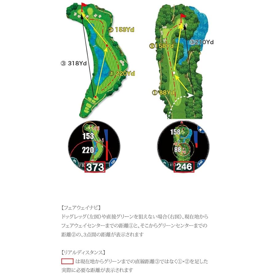 Amazon | ShotNavi Evolve PRO(ショットナビ) ブラック 大画面