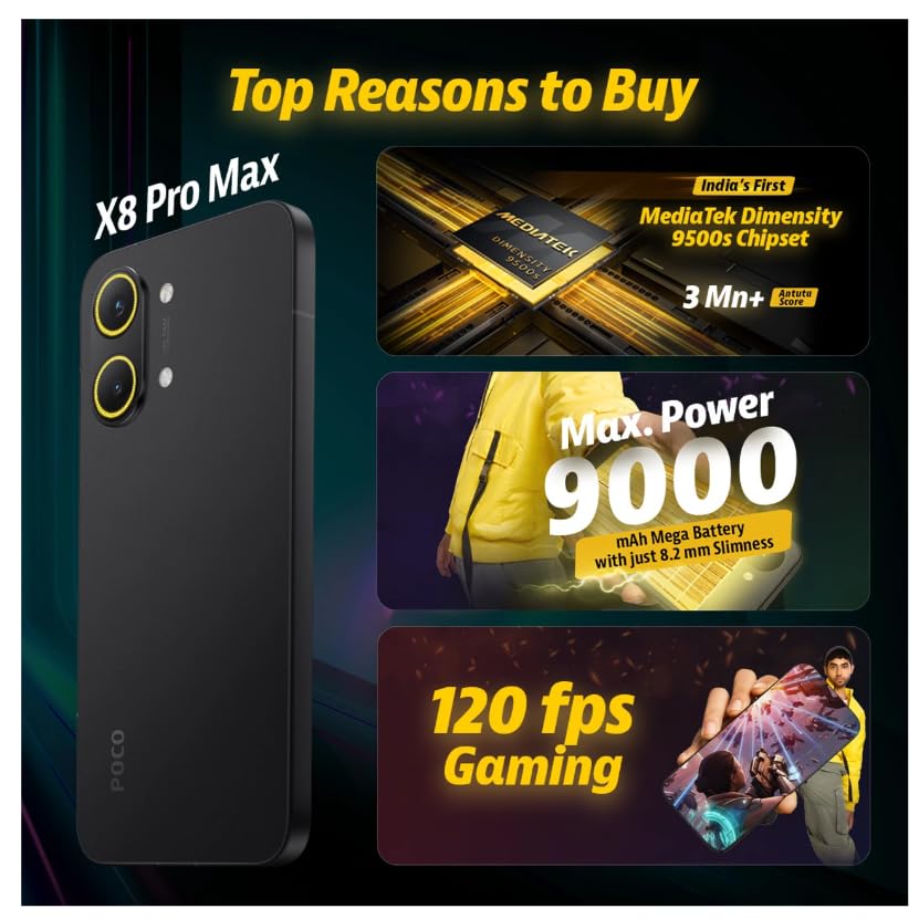 Image of POCO X8 Pro Max 5G (Blue, X8 Pro Max 5G (Blue, 12GB RAM), (512GB Storage))