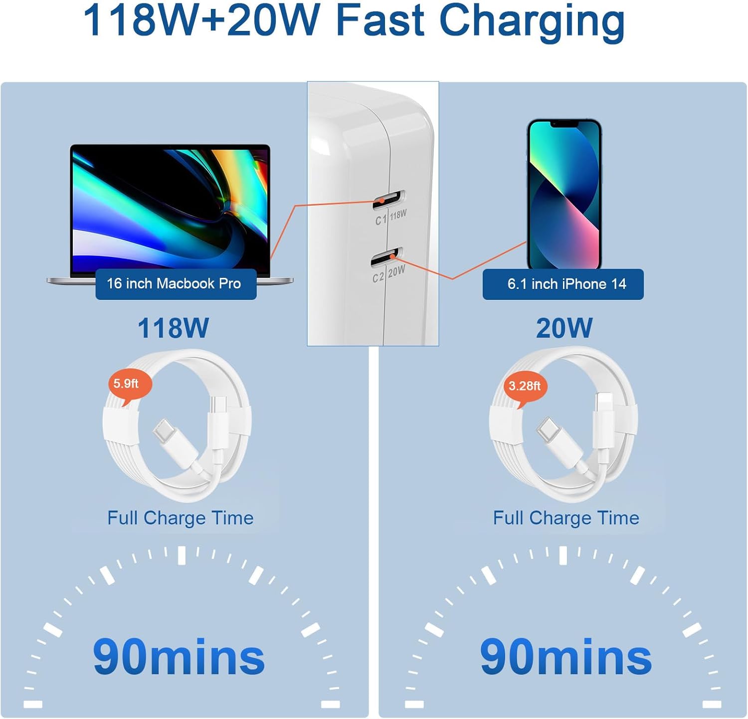 Mac Book Pro Charger 138W USB C Charger Compatible with MacBook Pro 16, 15, 14, 13 Inch, MacBook Air 13 Inch, iPad Pro and More USB C Devices, Include 2 Cables PD-140W27 image 6 of 7 B0D7M8PPWP