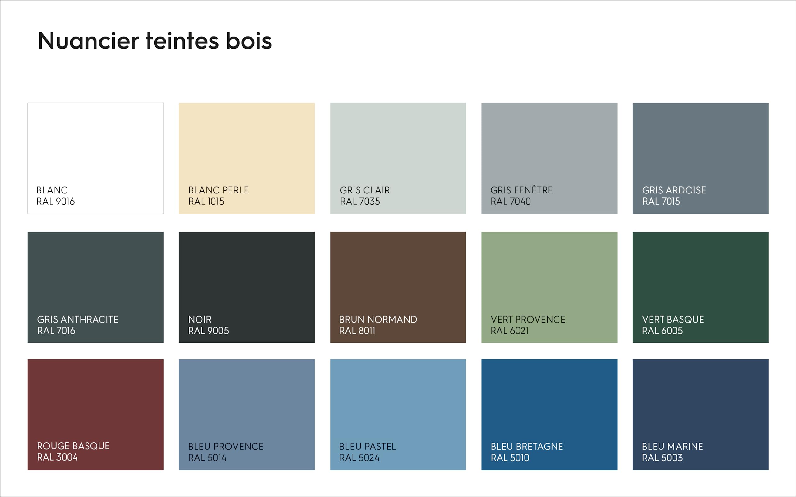 Tollens - Peinture extérieure bois 2 en 1 - Ultra Résistante - Finition Satin - Laque Riche en Résine - Pour Toute Boiserie Extérieure - Sans Sous-Couche - Satin - Blanc - 5L = 80m2