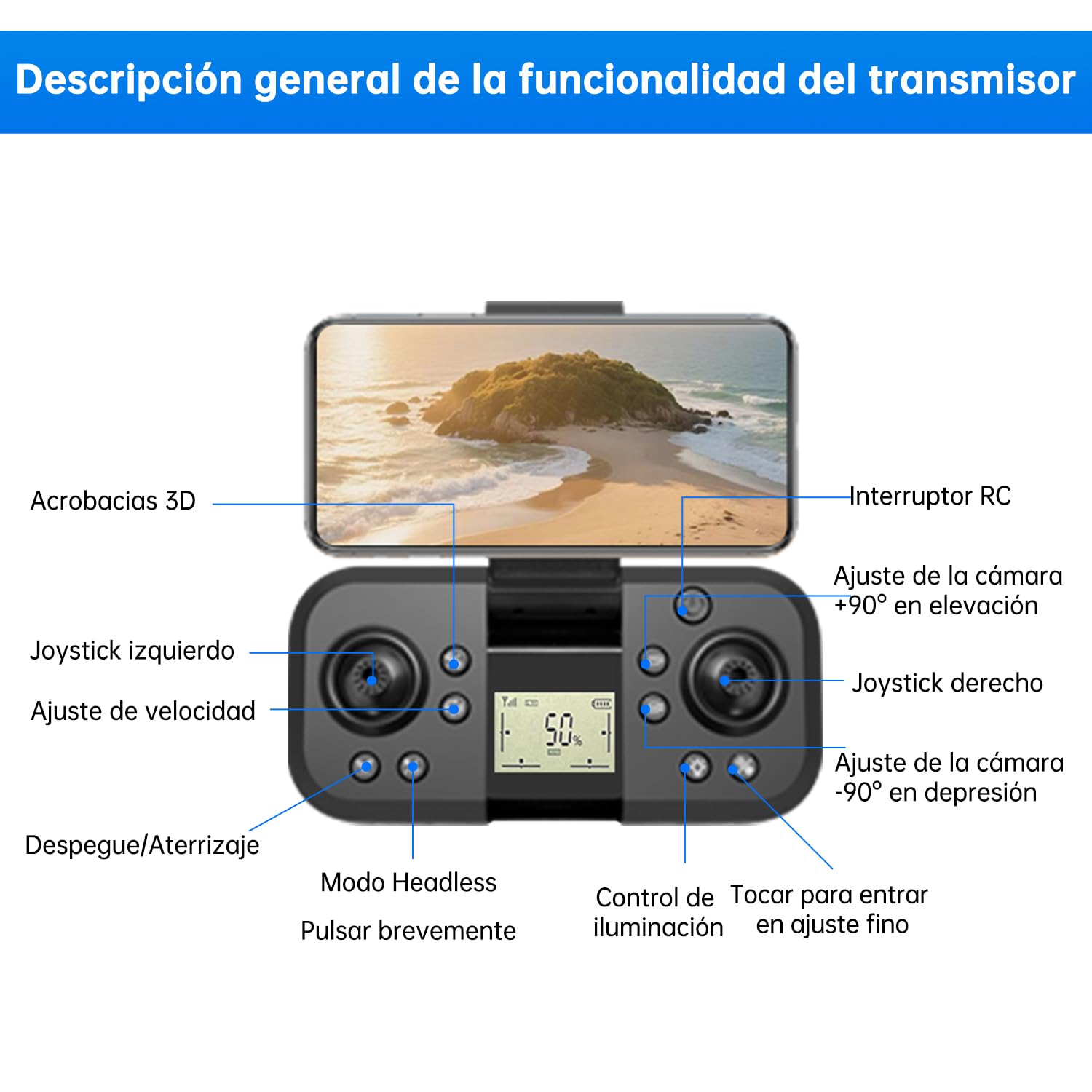 Dron con 4K HD Cámara para Adultos y Principiantes, 40+ min de Vuelo (2 Baterías),Mini Quadcopter RC Plegable WIFI con Motor Sin Escobillas, Doble Cámara, Selfies con Gestos