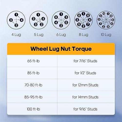 Miniatura 5 de OCPTY Espaciadores de rueda 4 piezas de 1.5 pulgadas, 6 x 5.5 pulgadas, espaciadores de rueda de 12 x 1.5 pulgadas para Toyota para Tacoma para